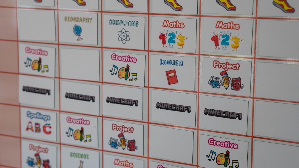 A colourful Study Buddy Board classroom timetable chart with labelled boxes for subjects like Geography, Computing, Maths, and more—each with matching icons—to help pupils stay focused during lessons or lockdown learning.